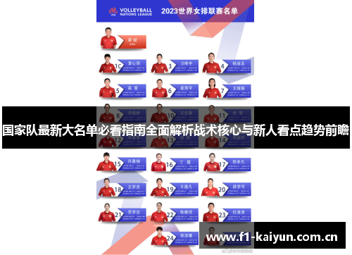 国家队最新大名单必看指南全面解析战术核心与新人看点趋势前瞻